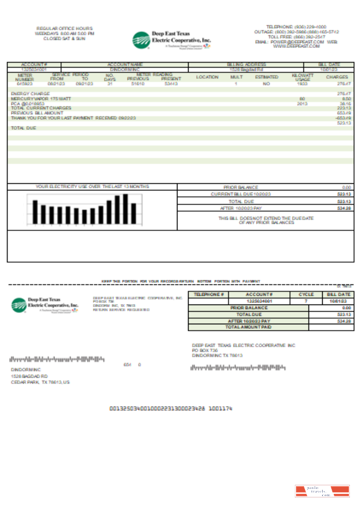 Deep East Texas Electric utility business bill, SCR PSD template